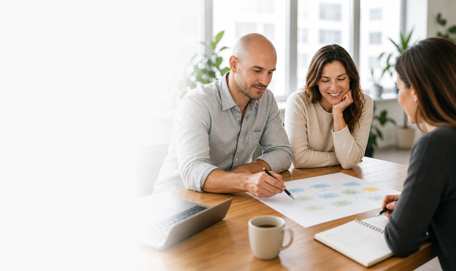 Team priorisiert konkrete KI-Workflows und Automatisierungen auf einem Plan